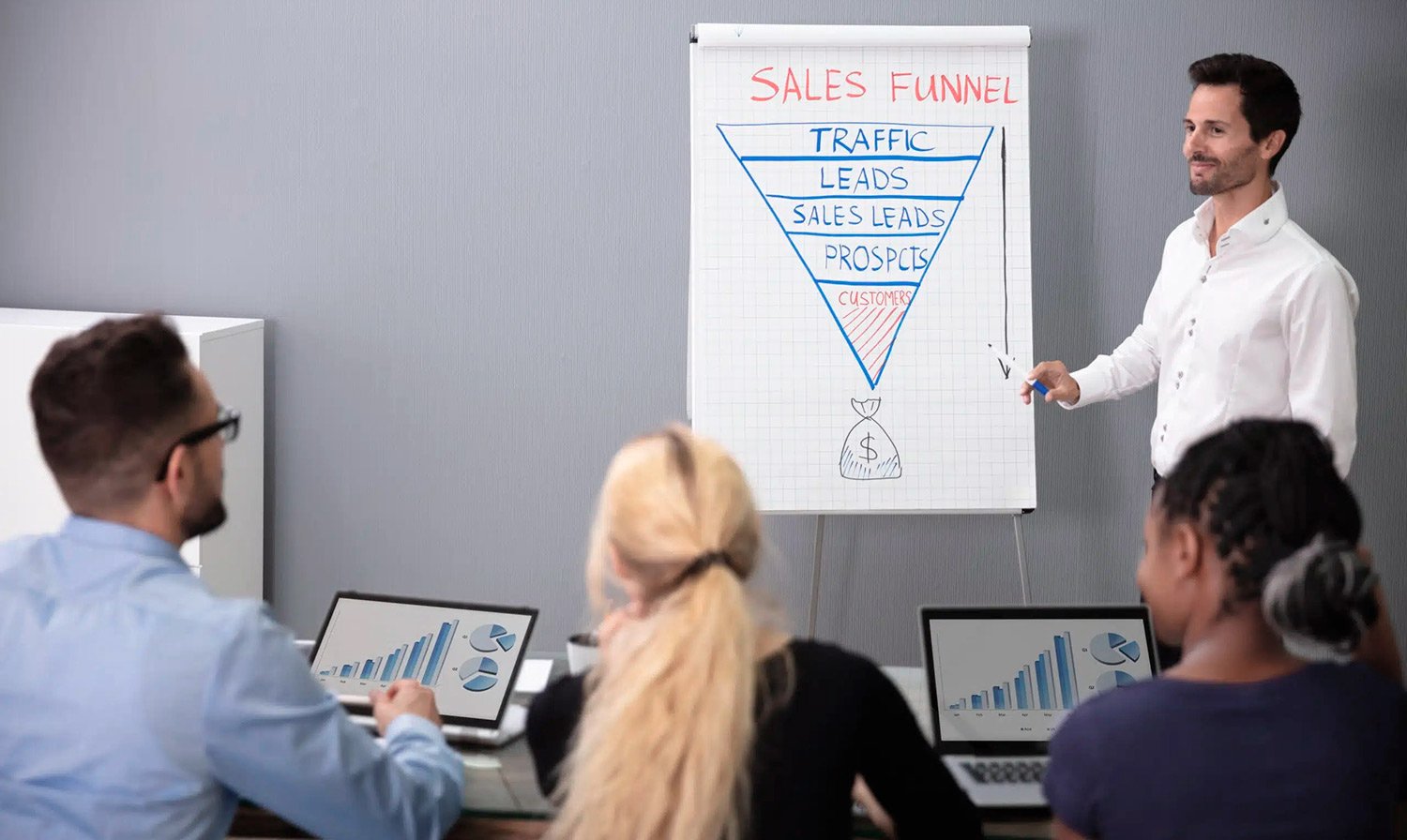 Mastering the Sales Funnel